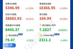 阿尔特塔：要拿到96-100分才能赢英超冠军